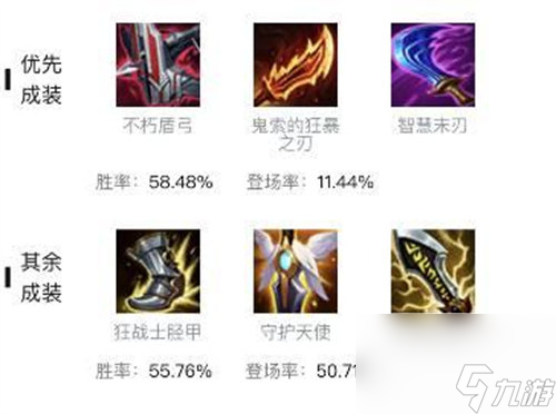 怎么出装 英雄联盟s13vn出装方法攻略long8唯一中国网站英雄联盟s13vn