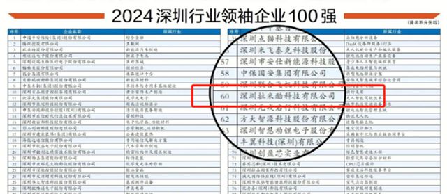 手机支架成功逆袭亚马逊类目Top1long88龙8国际小伙白手起家卖
